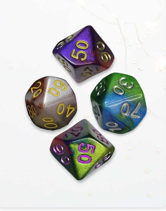 Customisable Single D% Dice - The Cerulean Wolf