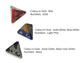 Customisable Single D4 Dice - The Cerulean Wolf