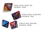 Customisable Single D8 Dice - The Cerulean Wolf